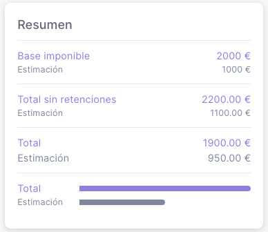 LINEASGI-Resumen-ESP.png