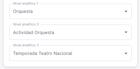 GI-NivelesAnaliticos3-ESP.png