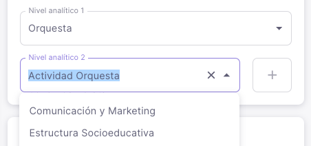 GI-NivelesAnaliticos4-ESP.png