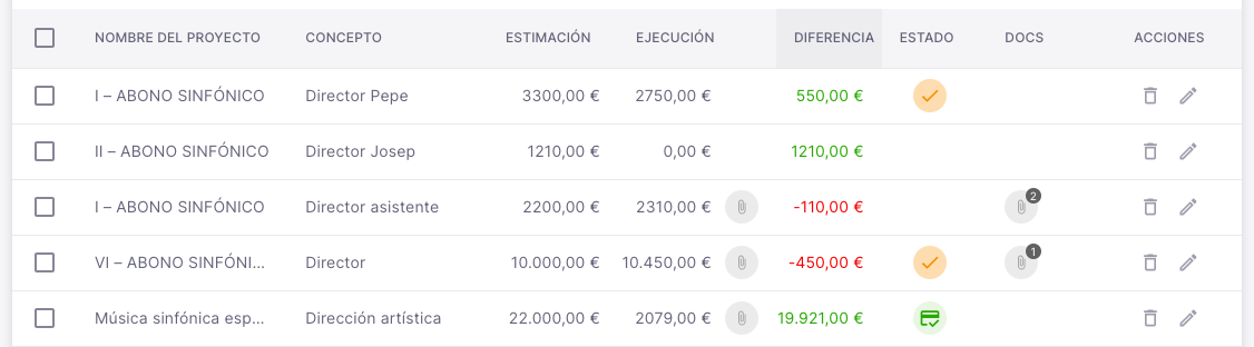 GastosIngresos-LineasdegastoEJ-ESP.png